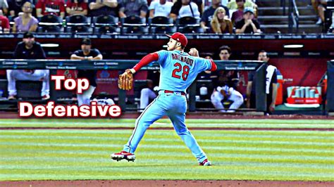most double plays 2022.